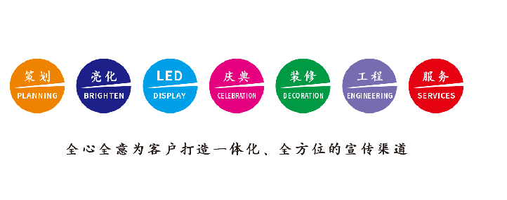 毕节广告公司该如何满足客户需求？